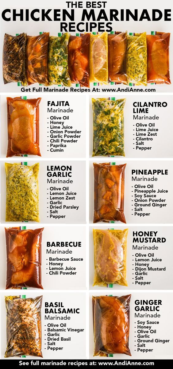 Cast-Iron Roast Chicken with Lemon and Herbs